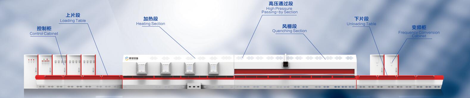 SC-GP通過(guò)式強制對流單室節能鋼化爐