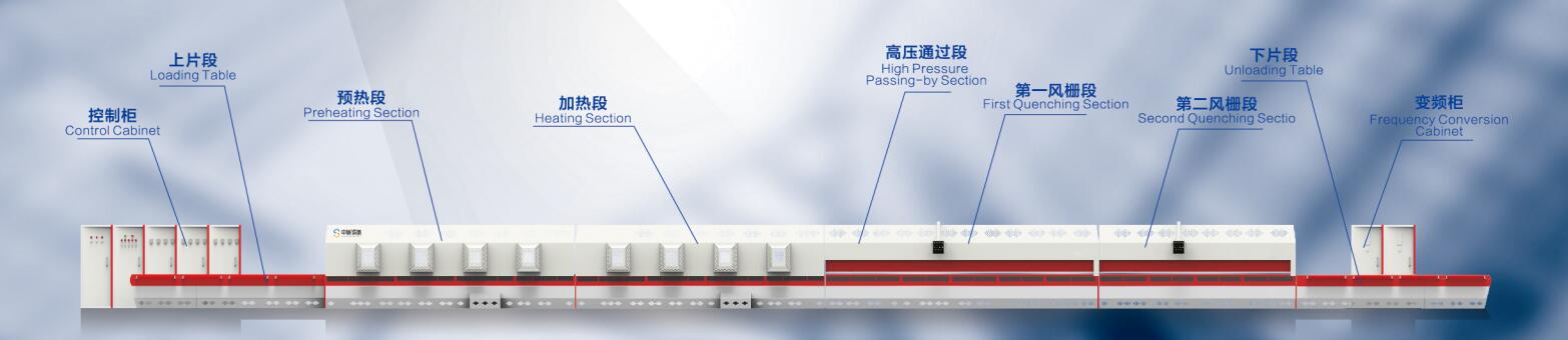SC-GP通過(guò)式強制對流雙室節能鋼化爐